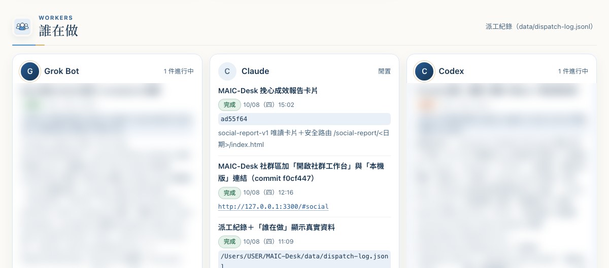 MAIC-Desk「誰在做」：Grok Bot／Claude／Codex